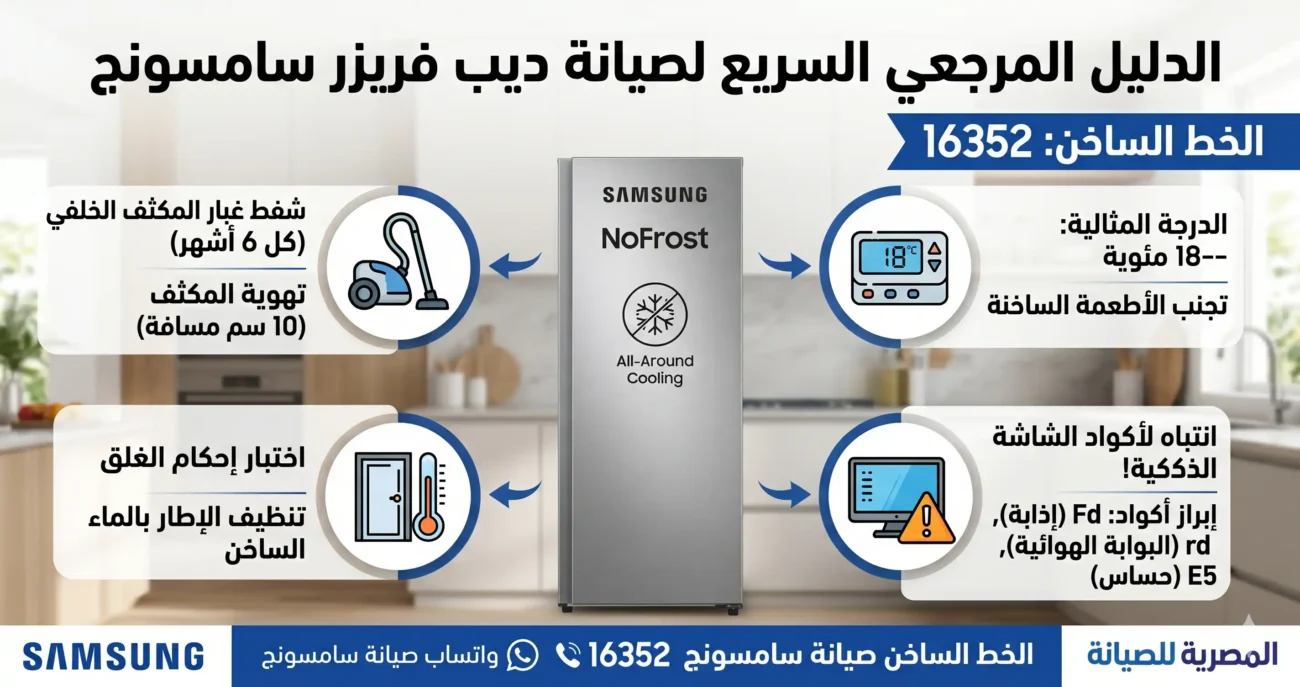 صيانة سامسونج ديب فريزر 16352